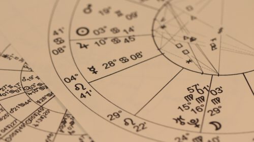 Aspecten astrologie horoscoop Bloom web