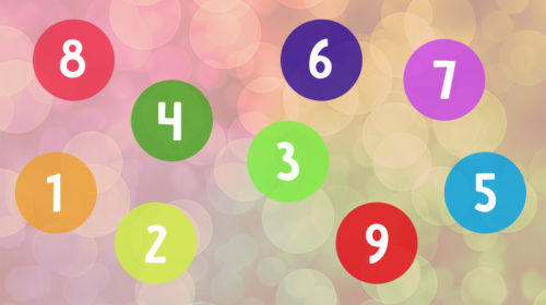 Enneagram 9 Types persoonlijkheid Bloom web