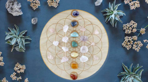 Flower of Life Chakra Crystal Grid Met Edelstenen SEO