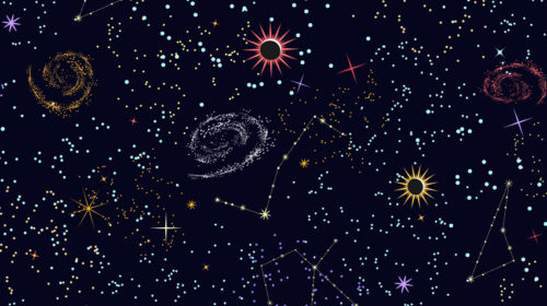 Komsos en wereldeconomie bloom web