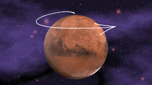 Mars retrograde betekenis horoscoop Bloom web