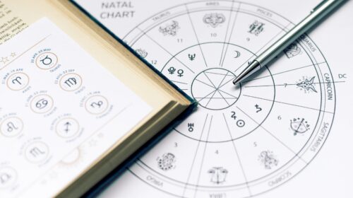 Praktijklessen Astrologie Gevorderden Paul Van Egghen