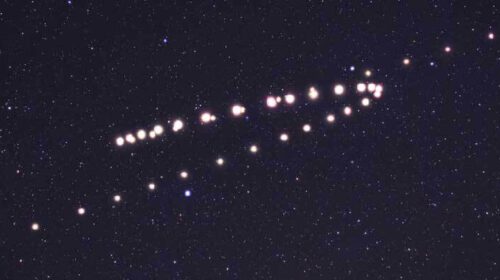 Retrograde planeten 2020 Bloom web