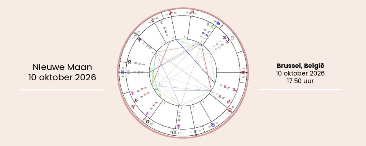 Horoscooptekeningen Bloom 10 Nieuwe Maan 10 oktober 2026