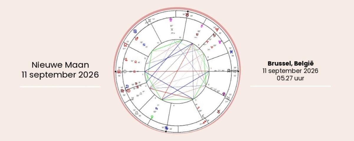 Horoscooptekeningen Bloom Nieuwe Maan 11 september 2026