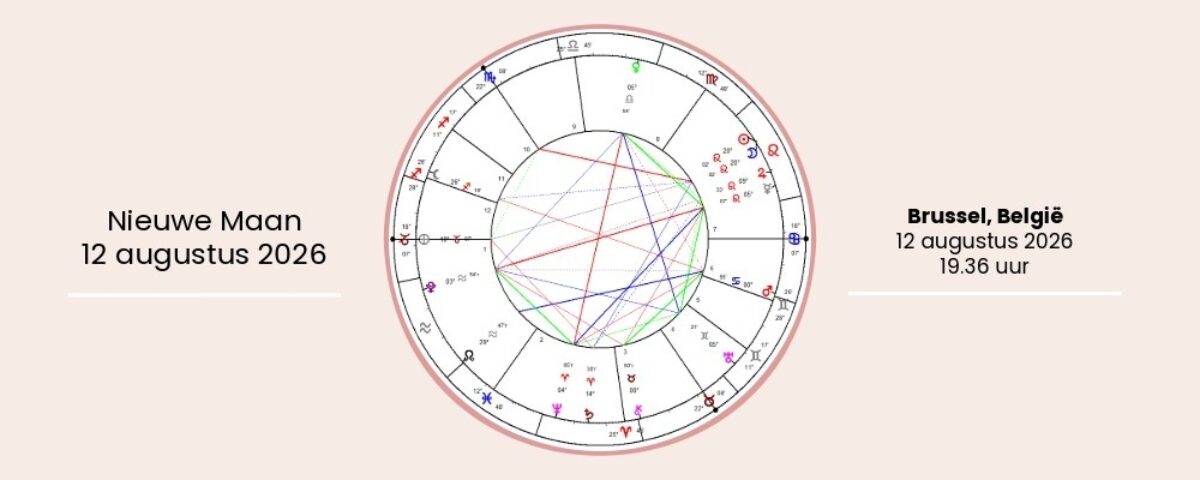 Horoscooptekeningen Bloom Nieuwe Maan 12 augustus 2026