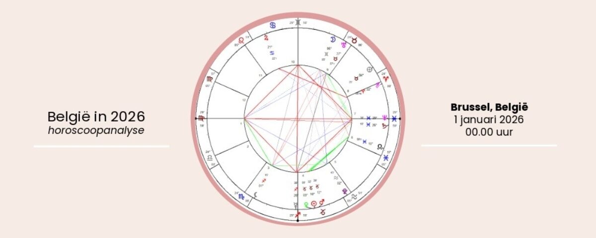 Horoscooptekeningen Bloom web 2 Horoscoopanalyse 1 januari 2026 Roger Walraedt