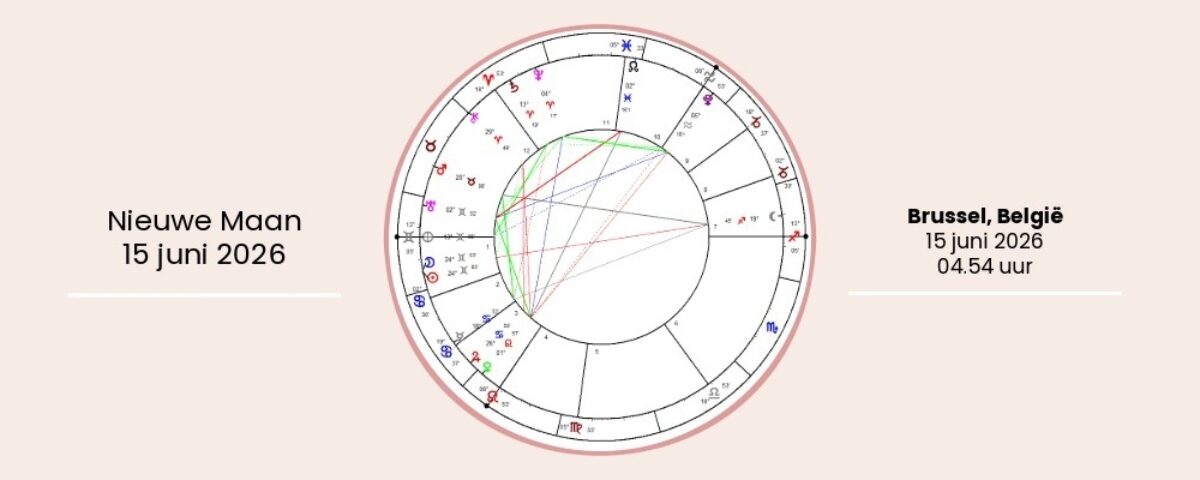 Horoscooptekeningen Bloom web 7 Nieuwe Maan 15 juni 2026