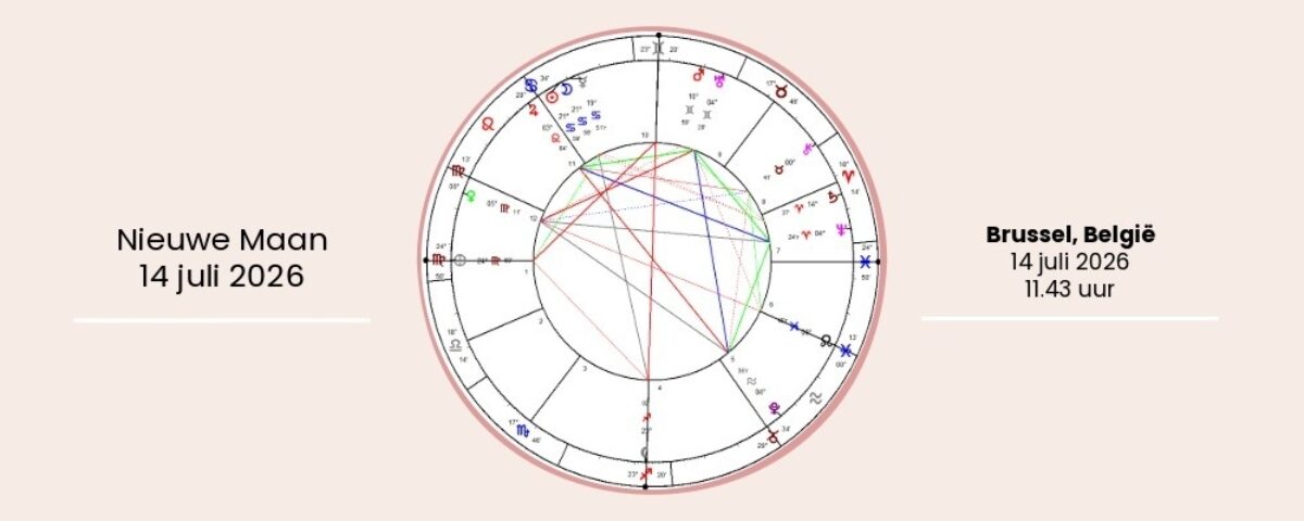 Horoscooptekeningen Bloom web Nieuwe Maan 14 juli 2026