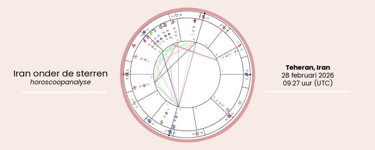 Iran onder de sterren horoscooptekening Roger Walraedt