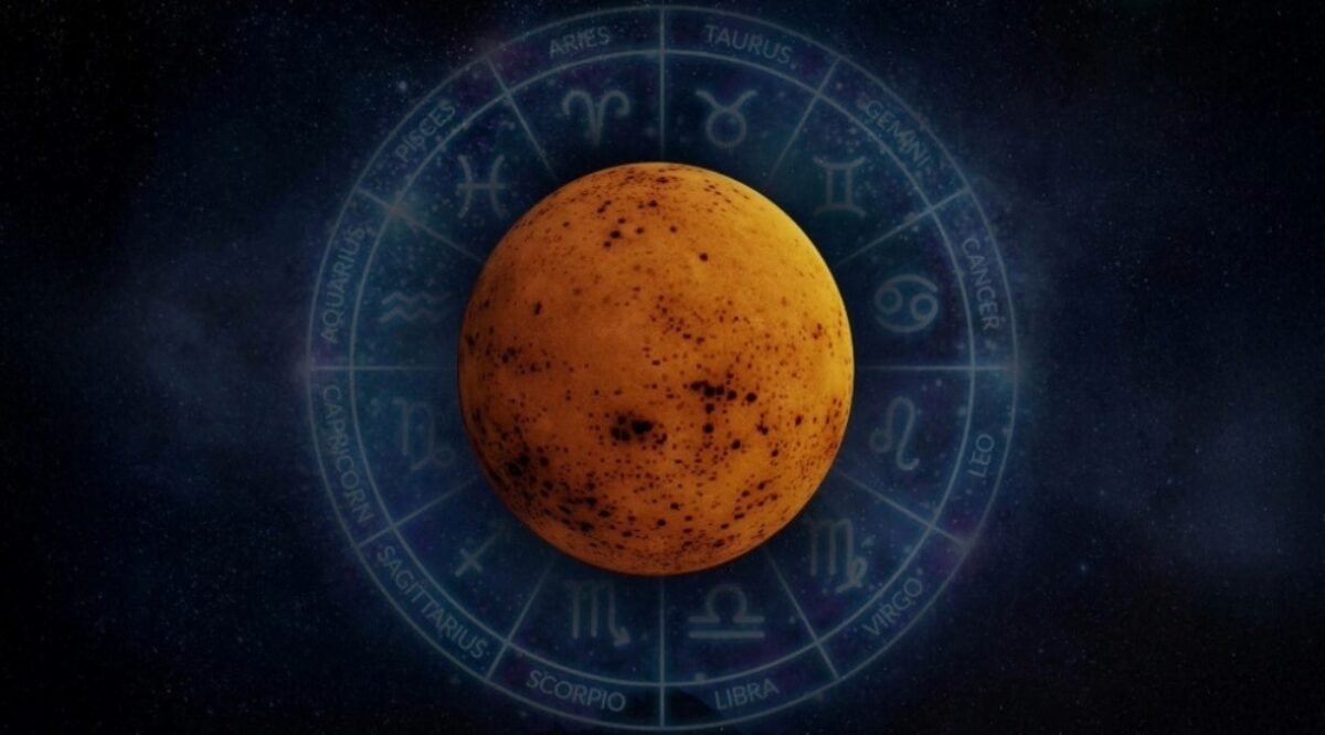 Mercurius Mercuriusteken Astrologie Horoscoop Gratis Header