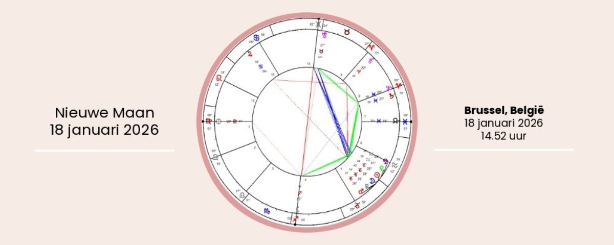Nieuwe Maan 18 januari 2026 Horoscooptekening artikel Bloom