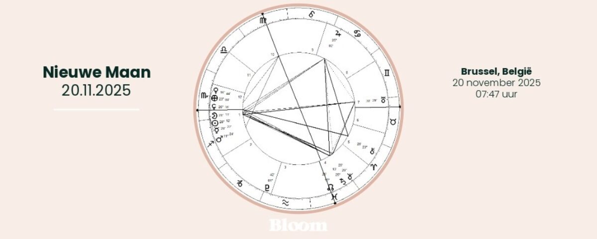 Nieuwe Maan 20 november 2025 Horoscooptekening