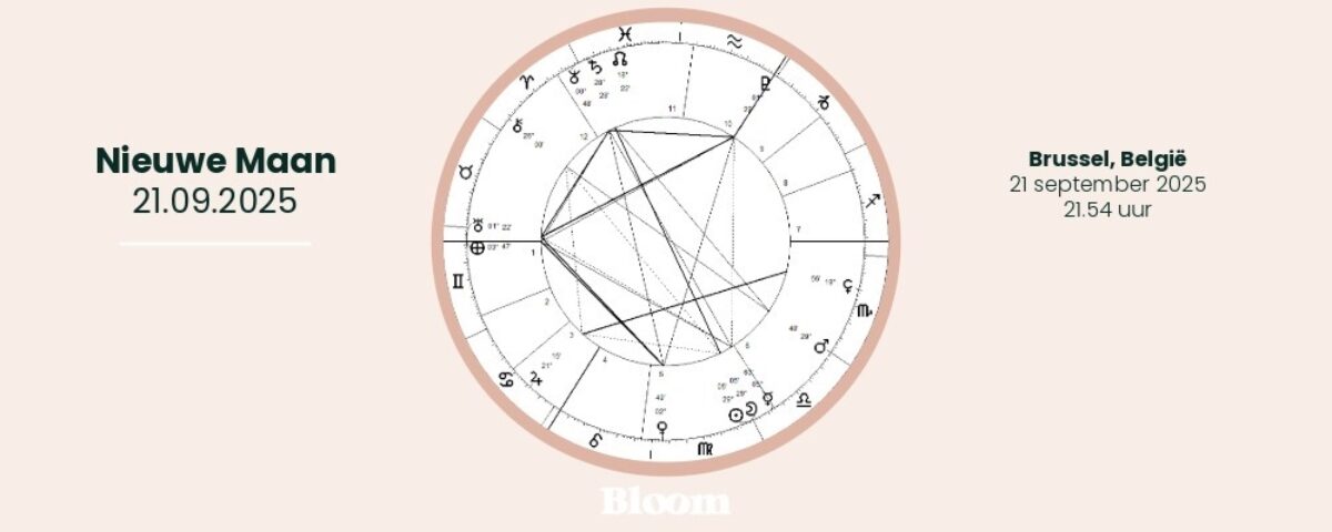 Nieuwe Maan 21 09 2025 Roger Walraedt horoscoopanalyse visual Bloom