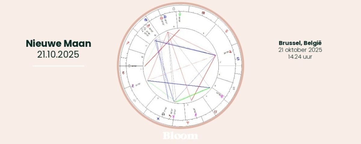 Nieuwe Maan 21 10 Roger Walraedt Horoscooptekening
