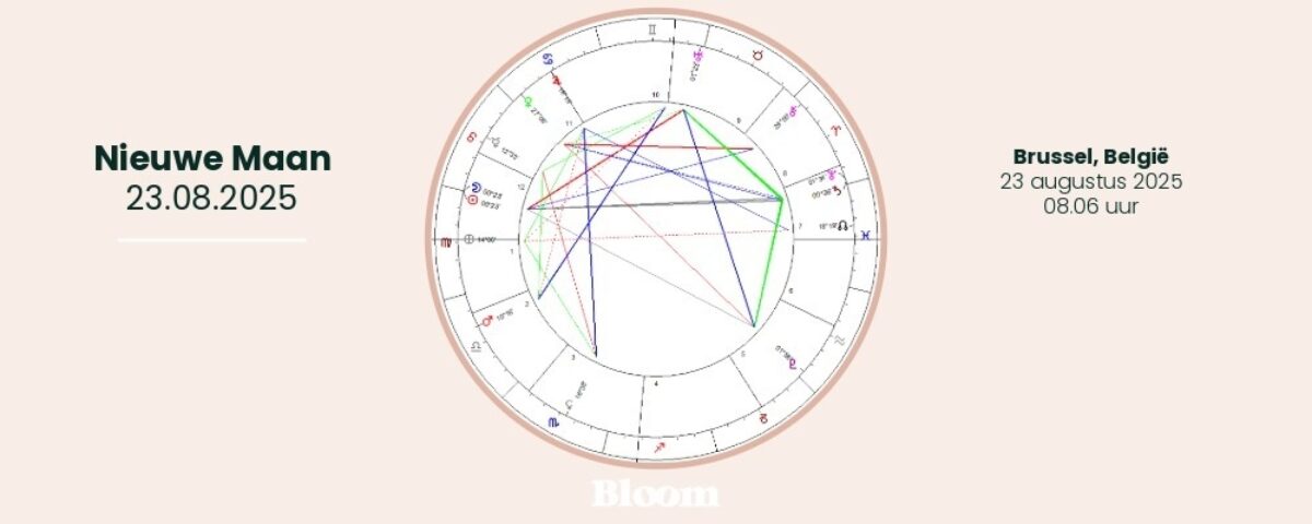 Nieuwe Maan 23 08 2025 Roger Walraedt horoscoopanalyse visual Bloom