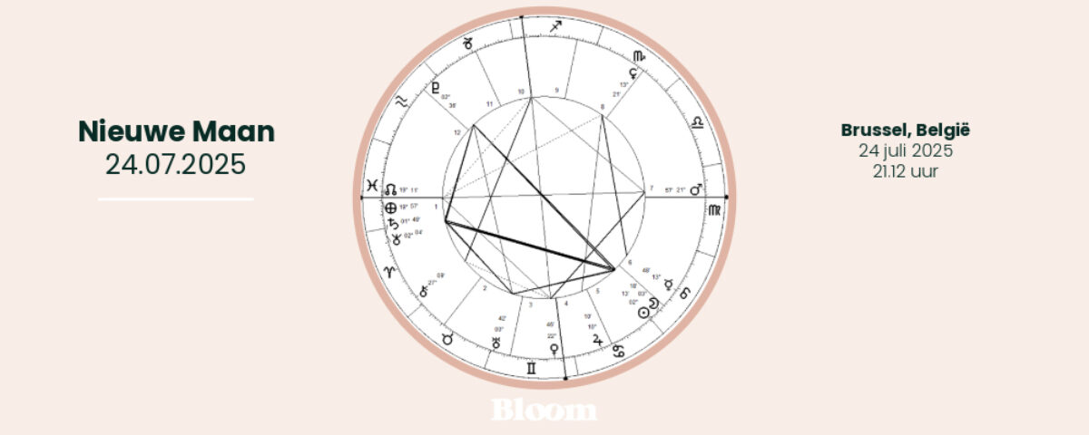Nieuwe Maan 24 07 2025 Roger Walraedt horoscoopanalyse visual Bloom