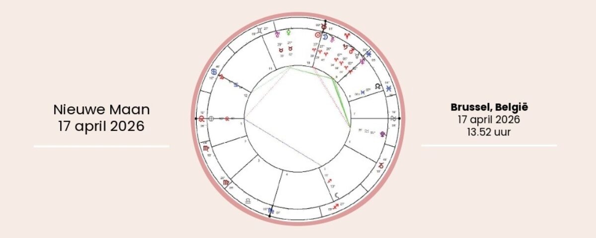 Nieuwe Maan Roger Walraedt 17 04 2026