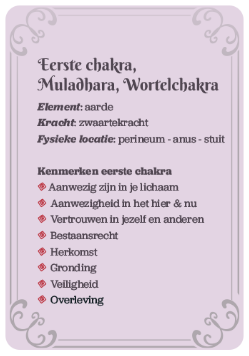 Chakra 1 Muladhara Bloom 2301 Special Details