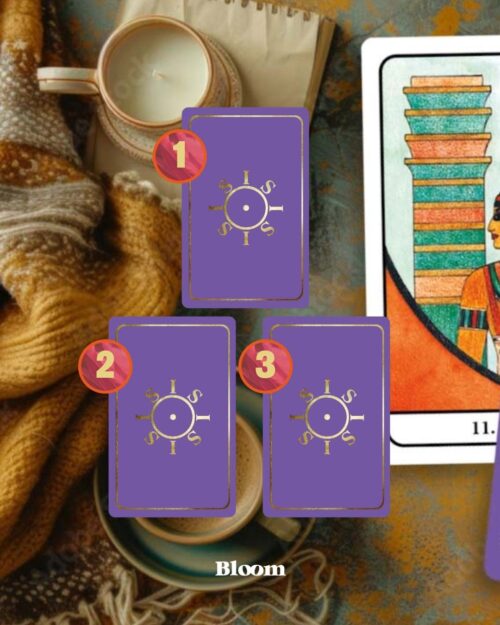 Tarot van Isis weekkaart ACHTERKANT 2 edited