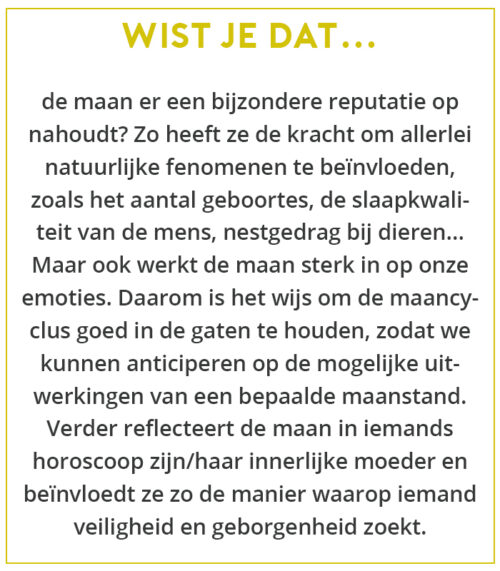 Verbind je met de maanfasen reputatie kader Bloom web