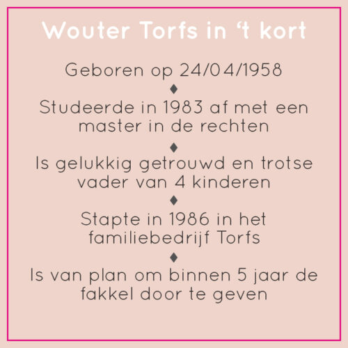 Wouter-Torfs-de-man-achter-de-schoen-biografie-Bloom-web
