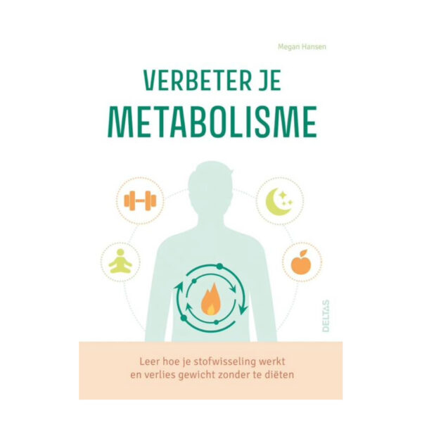 Verbeter je metabolisme Megan Hansen 9789044768138 Front