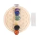 Chakra crystal gift set1