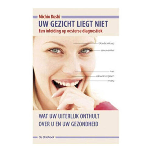 Uw gezicht liegt niet